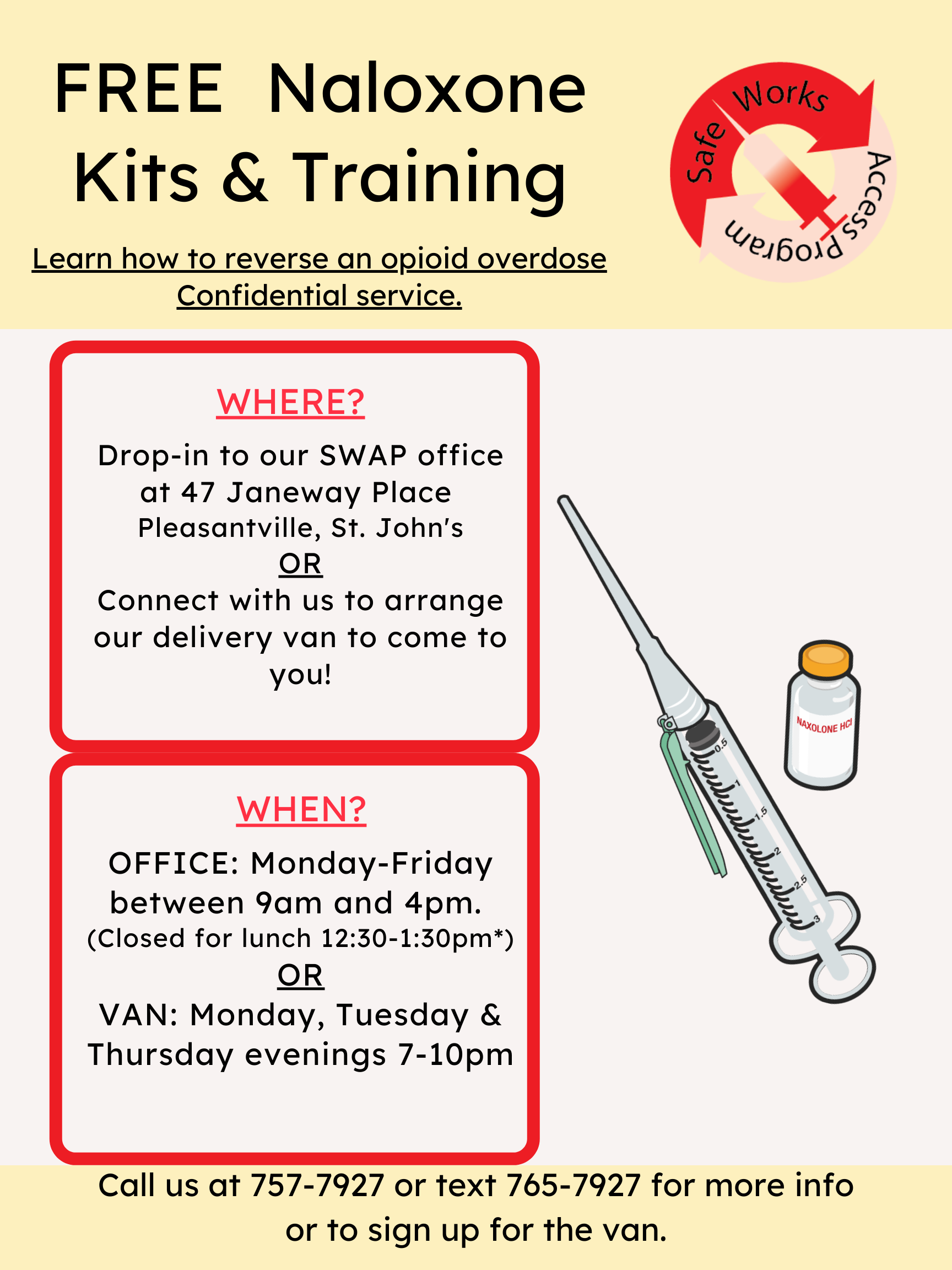 Take Home Naloxone (THN) Program